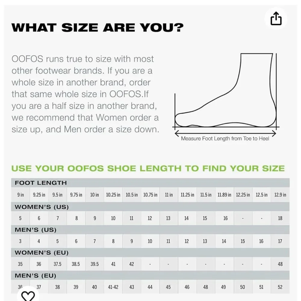 OOFOS OOahh Recovery Slide - Unisex‎ Women's 13/ Men's 11